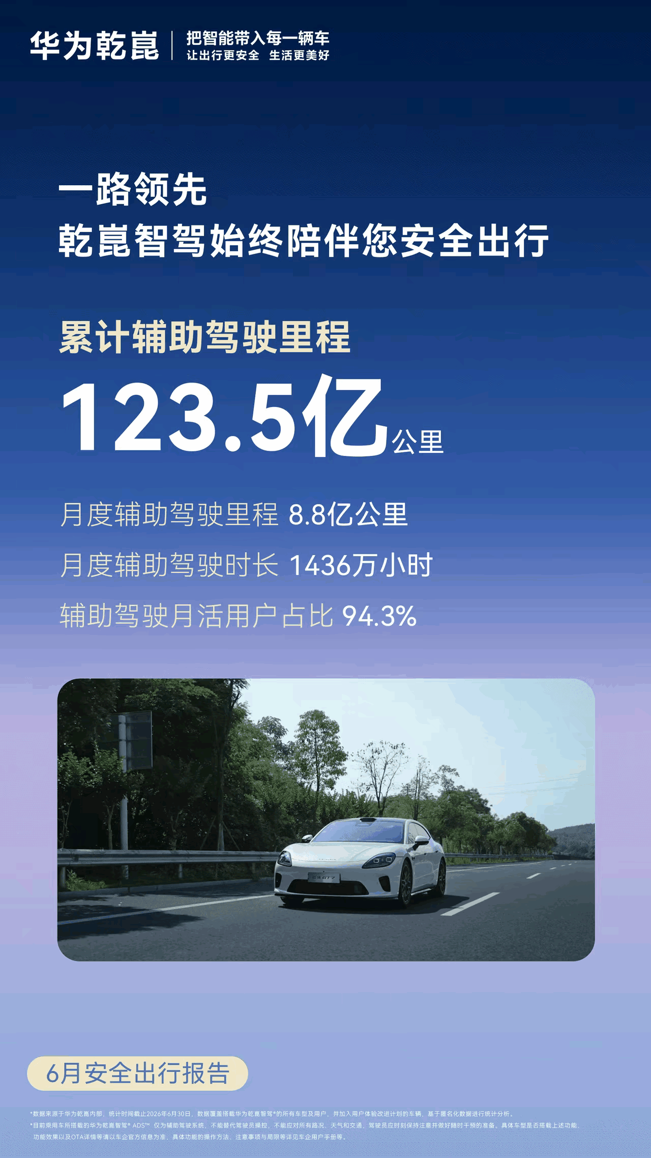 断网数字还在跳？前端工程师硬核拆解“华为智驾里程造假”疑云近期，一段“华为乾崑智