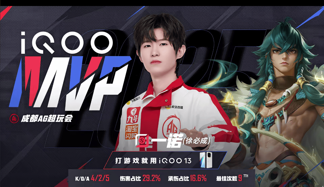 WB3-2AG, 梓墨蒙恬硬如城墙, WB终结对手三连胜且锁定胜者组