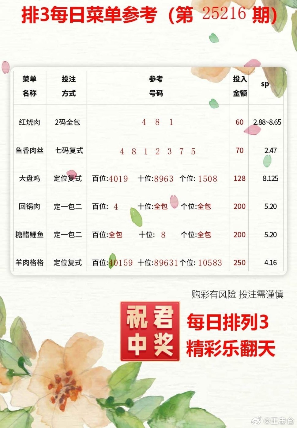 今日开排三排五，吉祥如意时来运转。体彩福彩​​​