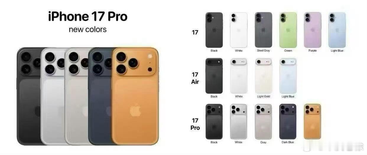 iPhone17会成为钉子户吗感觉现在苹果手机决定钉子户已经不是运行内存，也不是