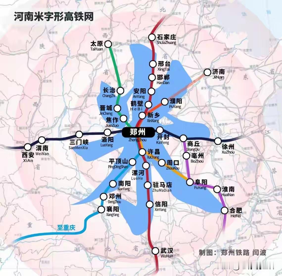 还得是大郑州，这才是真正的米字形高铁网络，中！郑州是全国米字形高铁核心枢纽