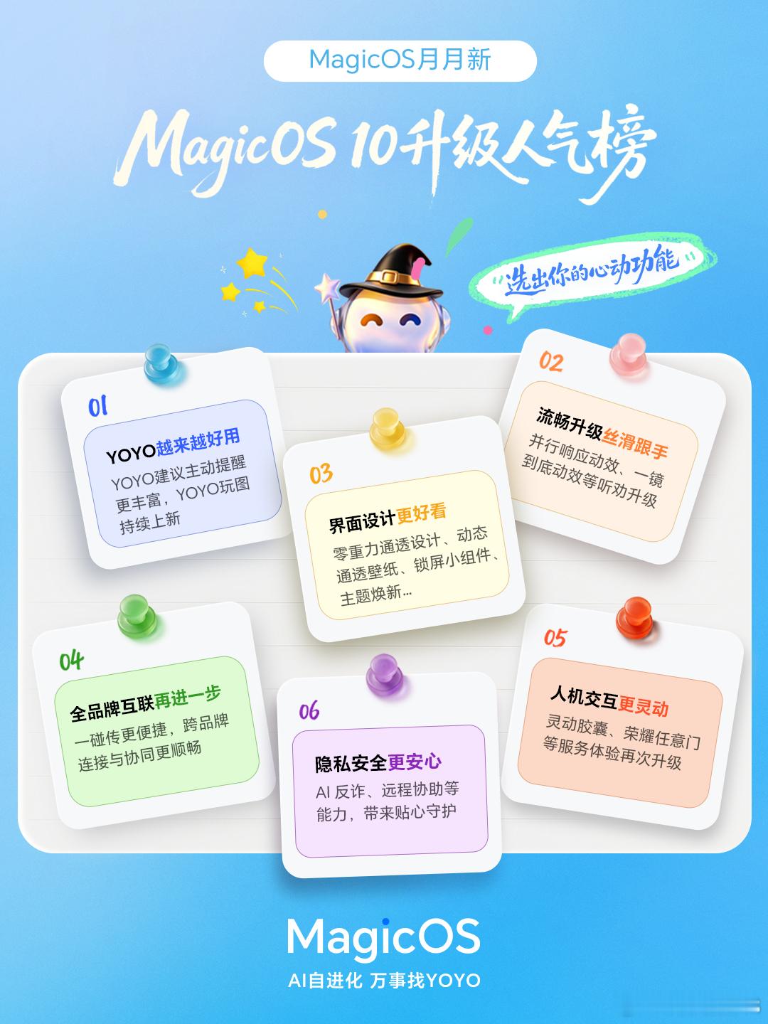 MagicOS11马上就要登场，过去一年MagicOS10保持月月迭代，积极采纳