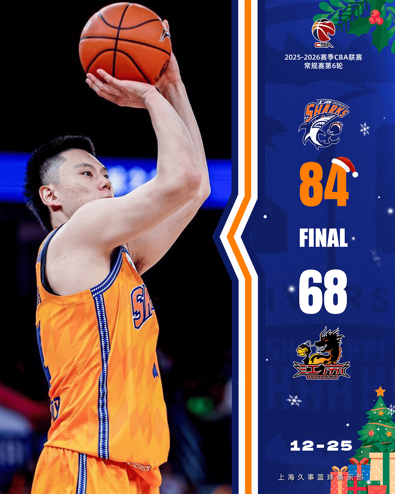 上海男篮官方分享比赛战报: 球队战胜江苏, 收获两连胜