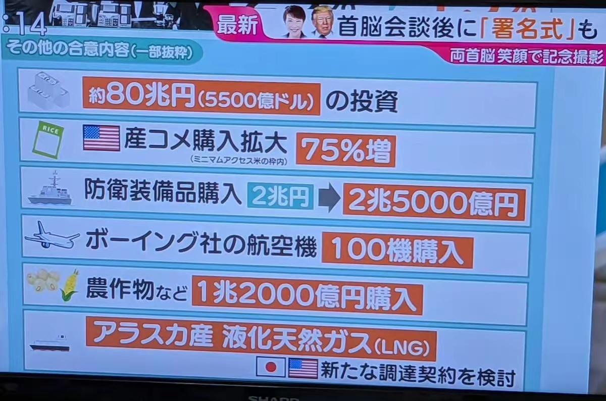 当高市早苗“全签”成为政治投名状“石破茂没签的,高市早苗全签了。”这行字像手术