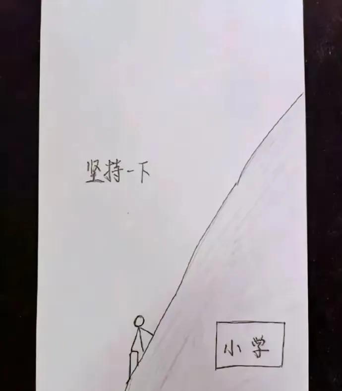 看到最后这跟拼夕夕中的砍一刀有什么区别拼夕夕砍一刀简直是人生的真实写照