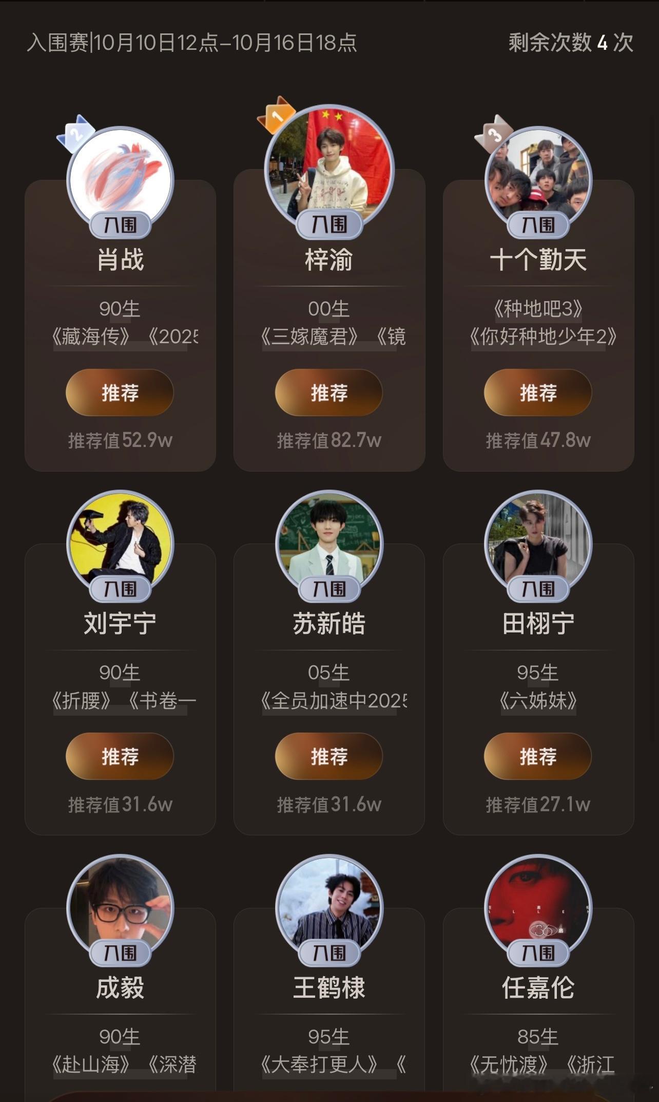 微博视界大会目前排行，你给谁投票了​​​