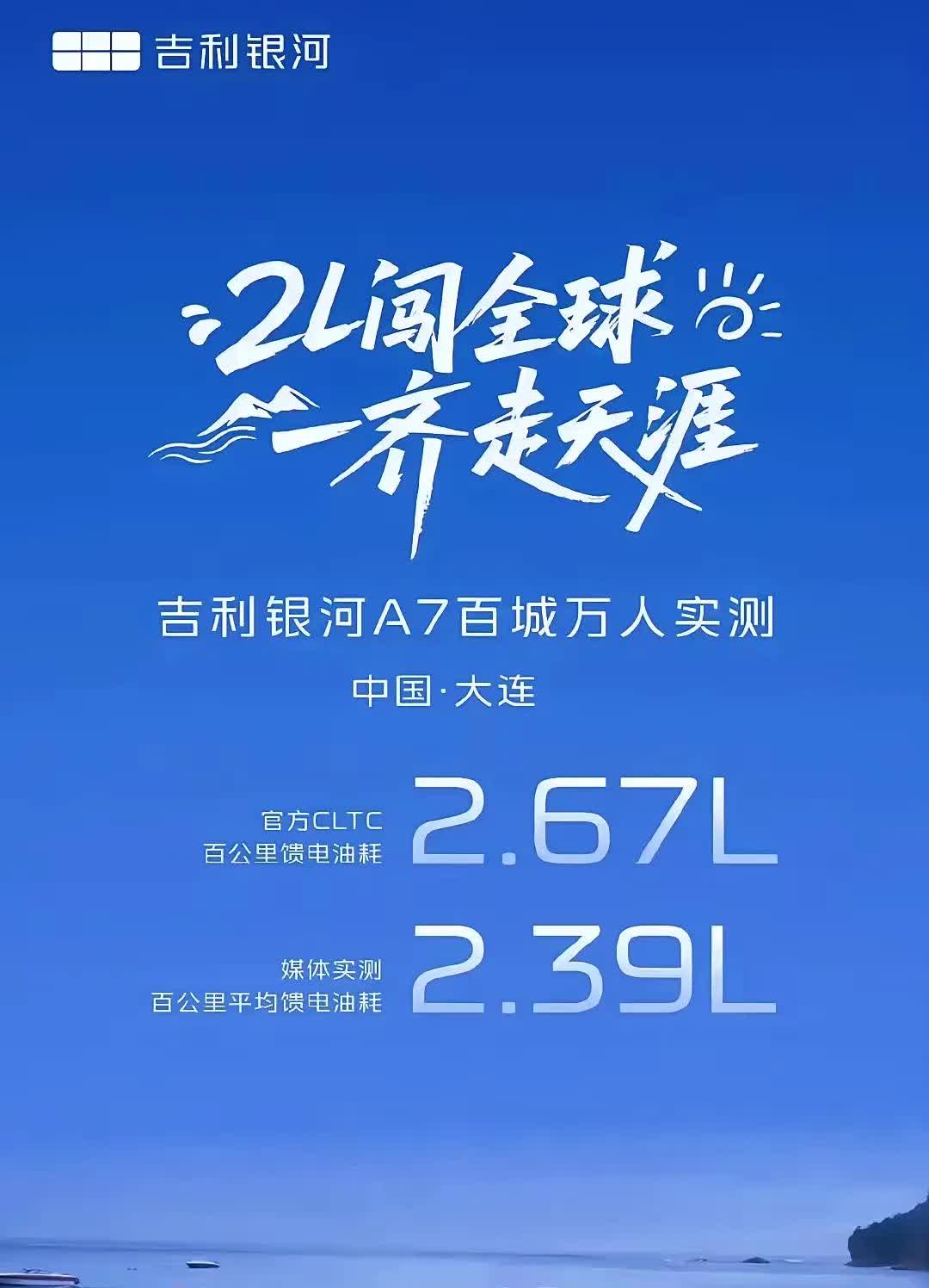 不佩服吉利真的不行！！！只要比亚迪有啥，吉利立马有而且是超越的拥有！！！
