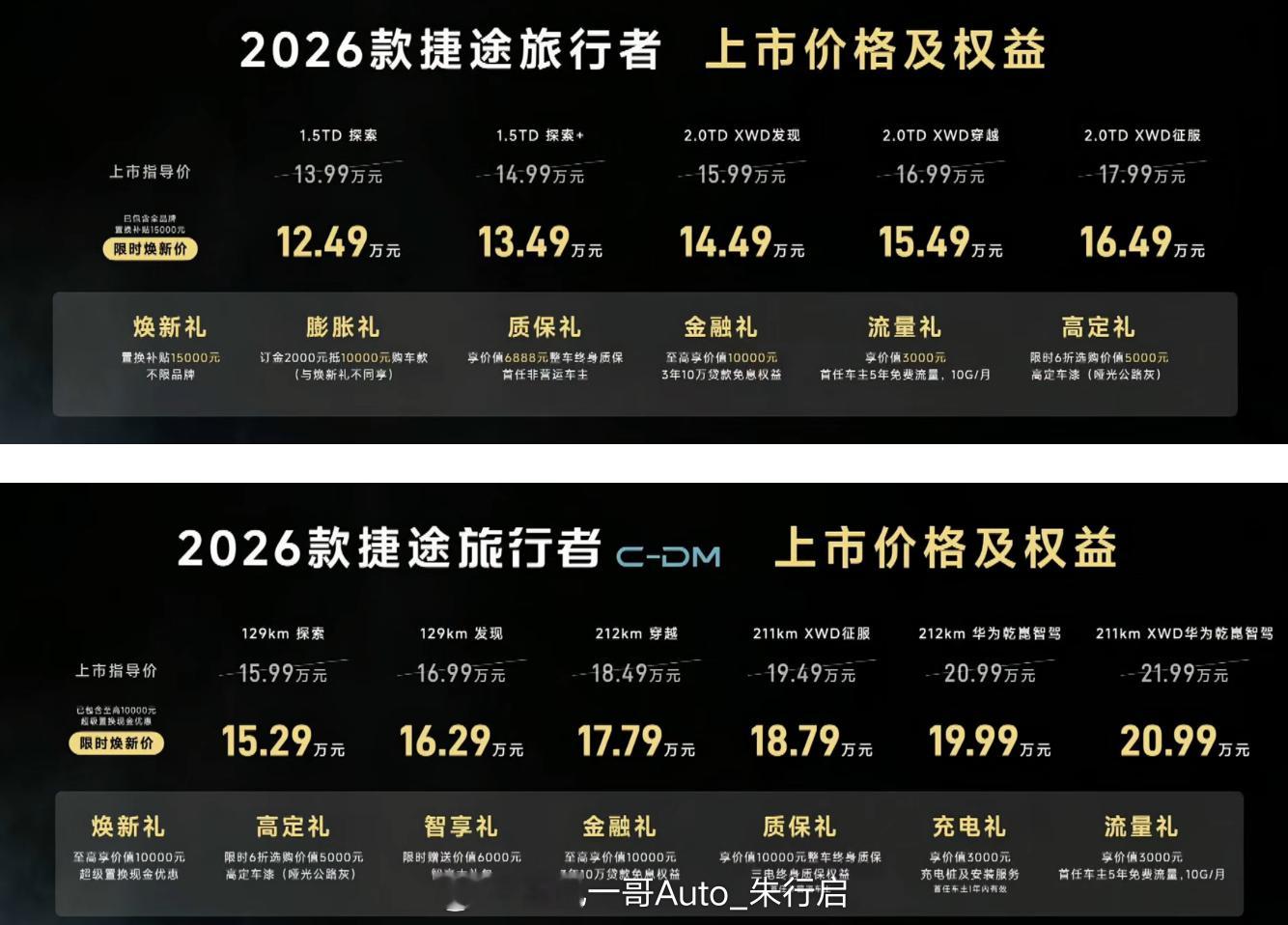 2026款捷途旅行者/旅行者C-DM正式上市；捷途旅行者提供1.5T、2.0T可