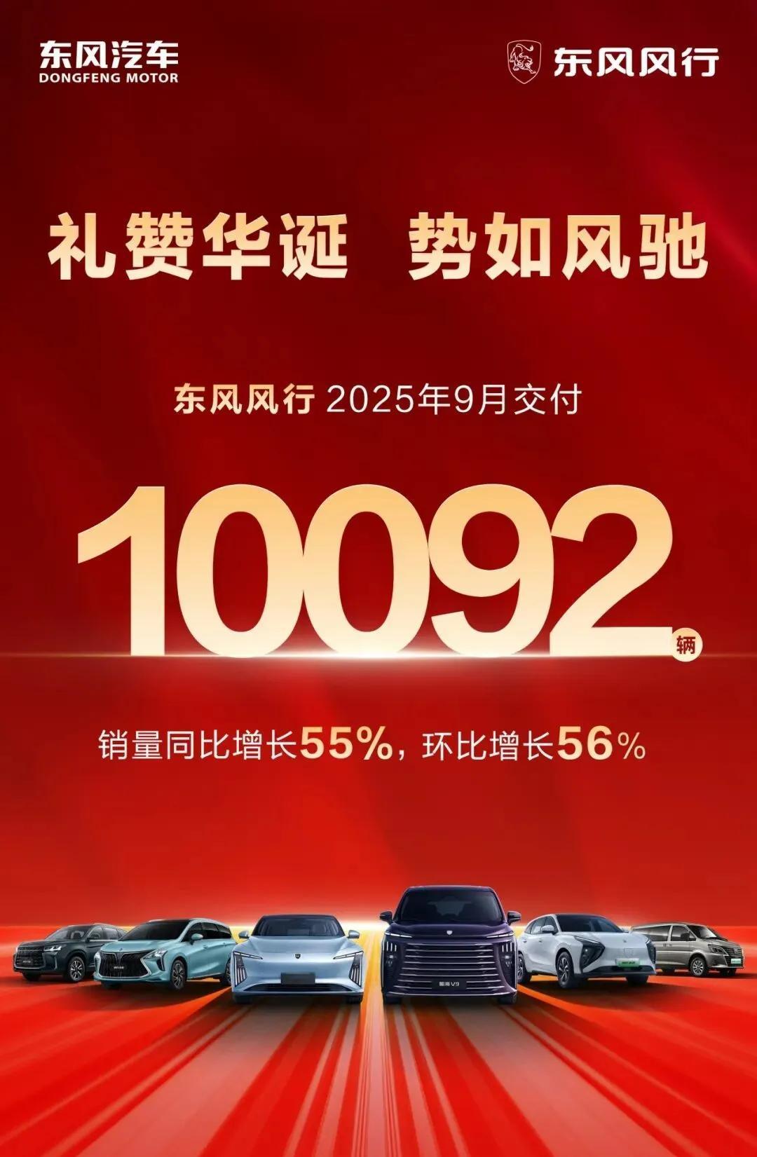东风风行9月销量捷报万众信赖价值之选。风行销量达10092辆，这个是真的吗？