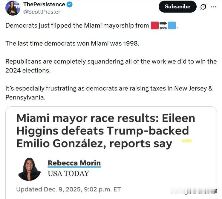 民主党刚刚将迈阿密市长职位从共和党翻转为民主党。民主党上一次赢得迈阿密是在1