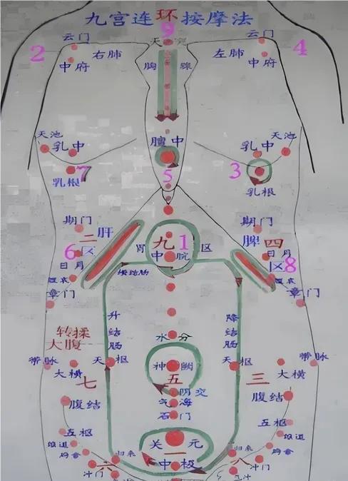 东汉建安年间，瘟疫流行，病人多医生少。华佗为了医治更多病人，足不入户，在门外听听