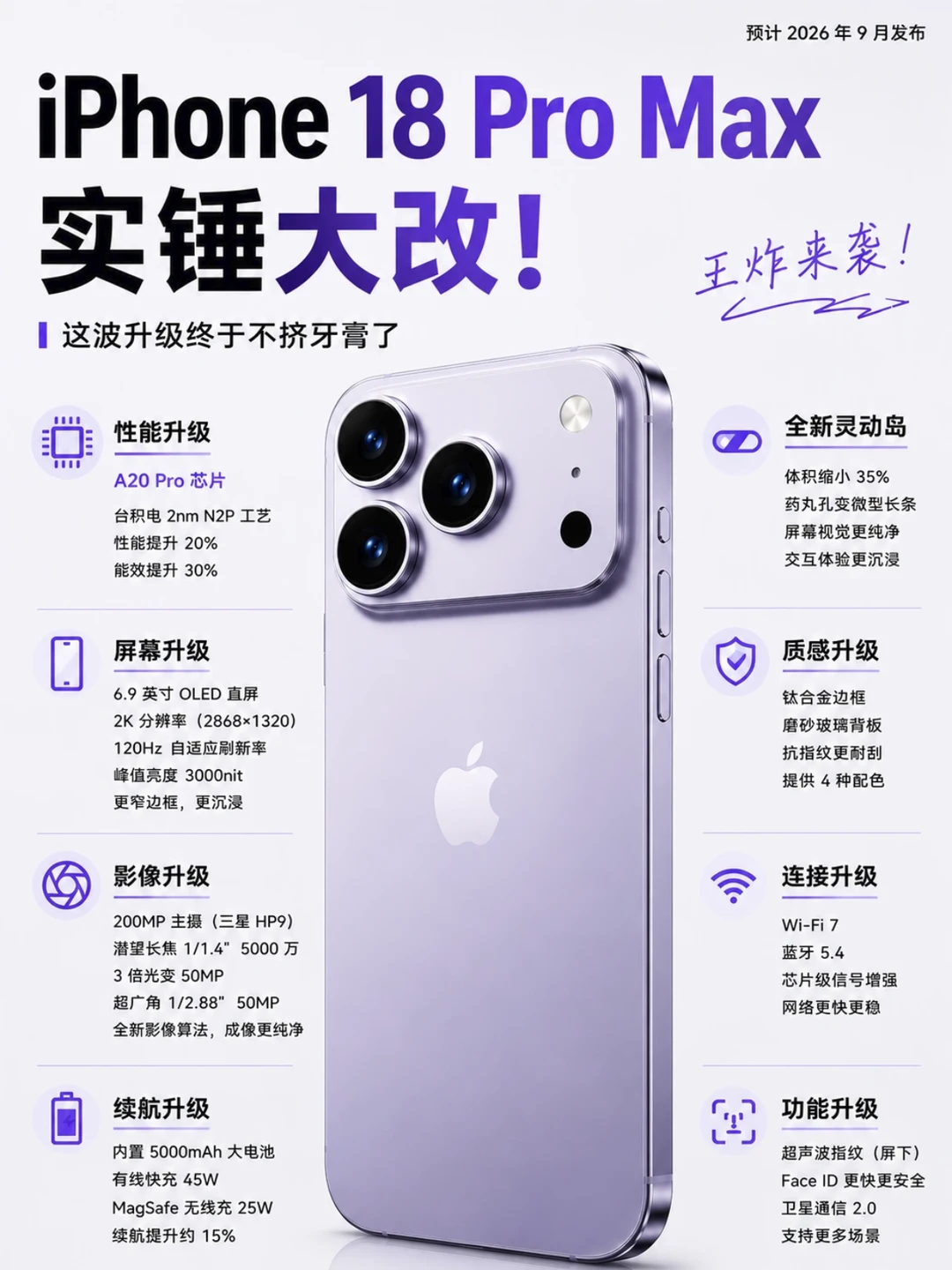 iPhone 18 Pro Max 这次真的不一样了
