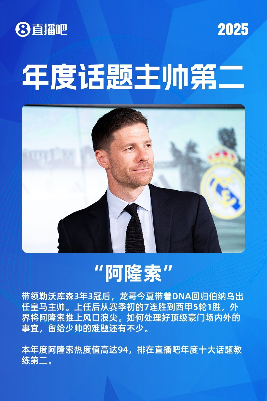 直播吧年度十大话题教练: 阿莫林力压阿隆索, 安帅第三瓜帅第四