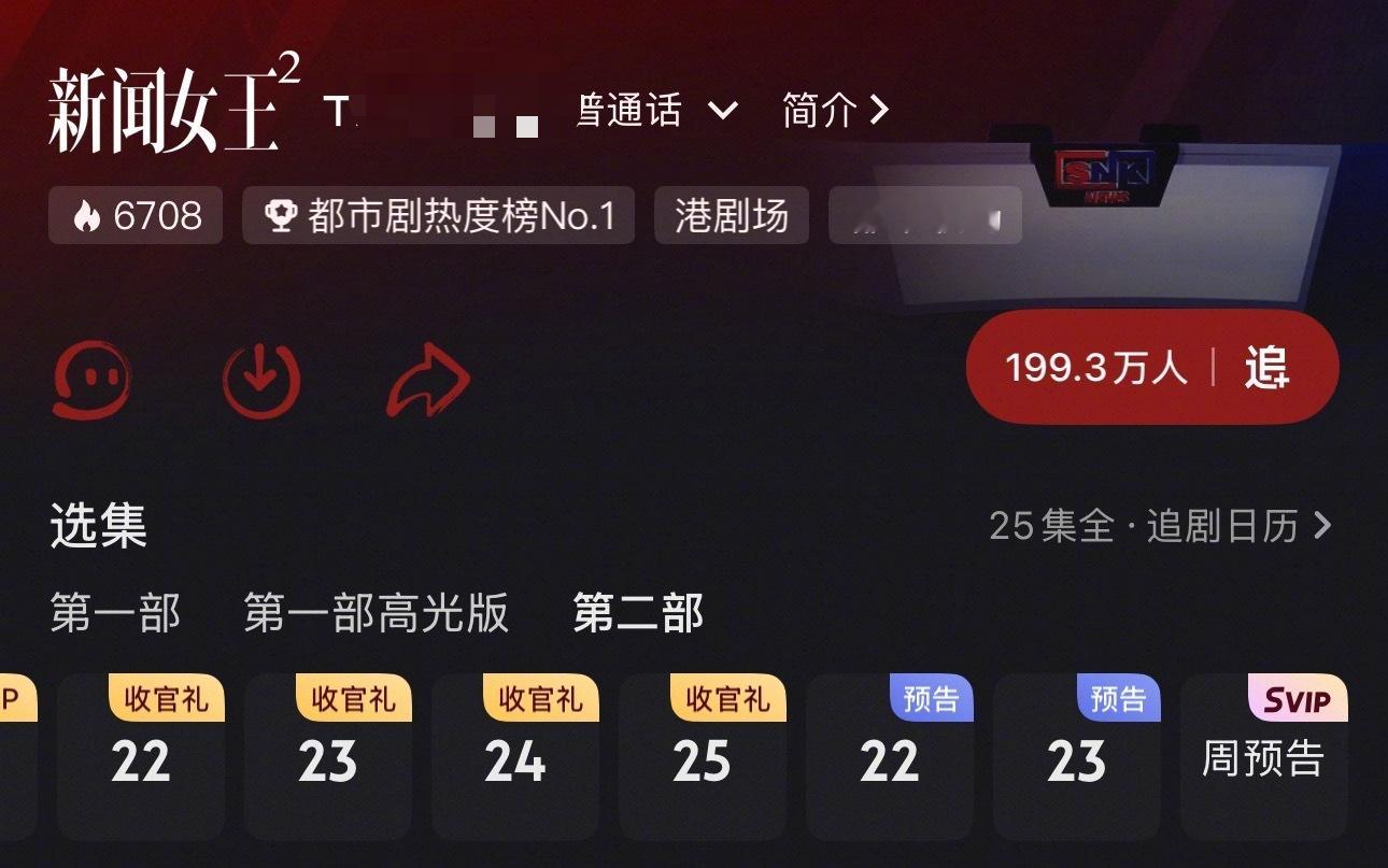 新闻女王2已经超点结局了，最高热度8200，原以为超点的时候热度会再涨一涨，没想