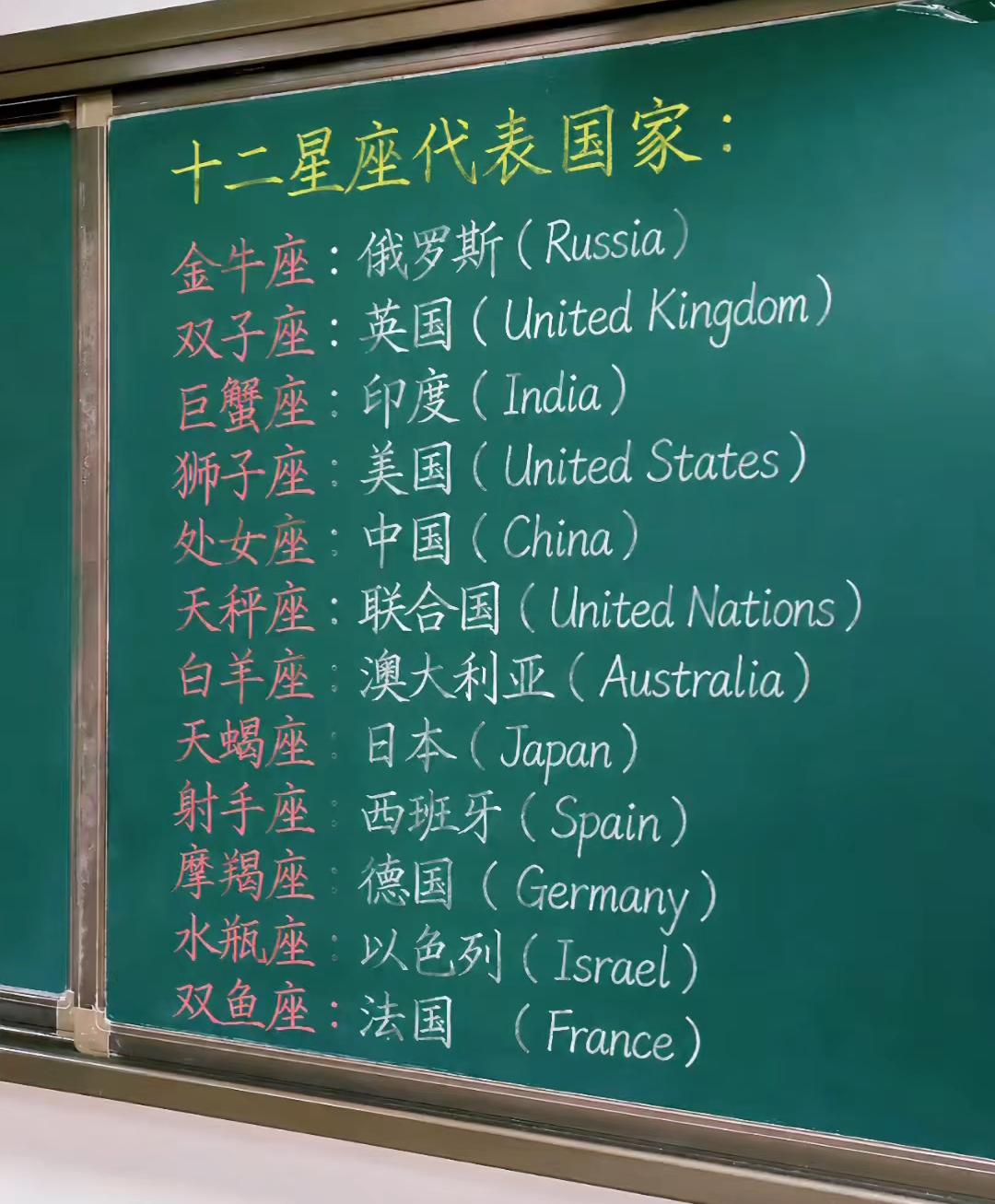 黑板上列出了星座对应的国家。