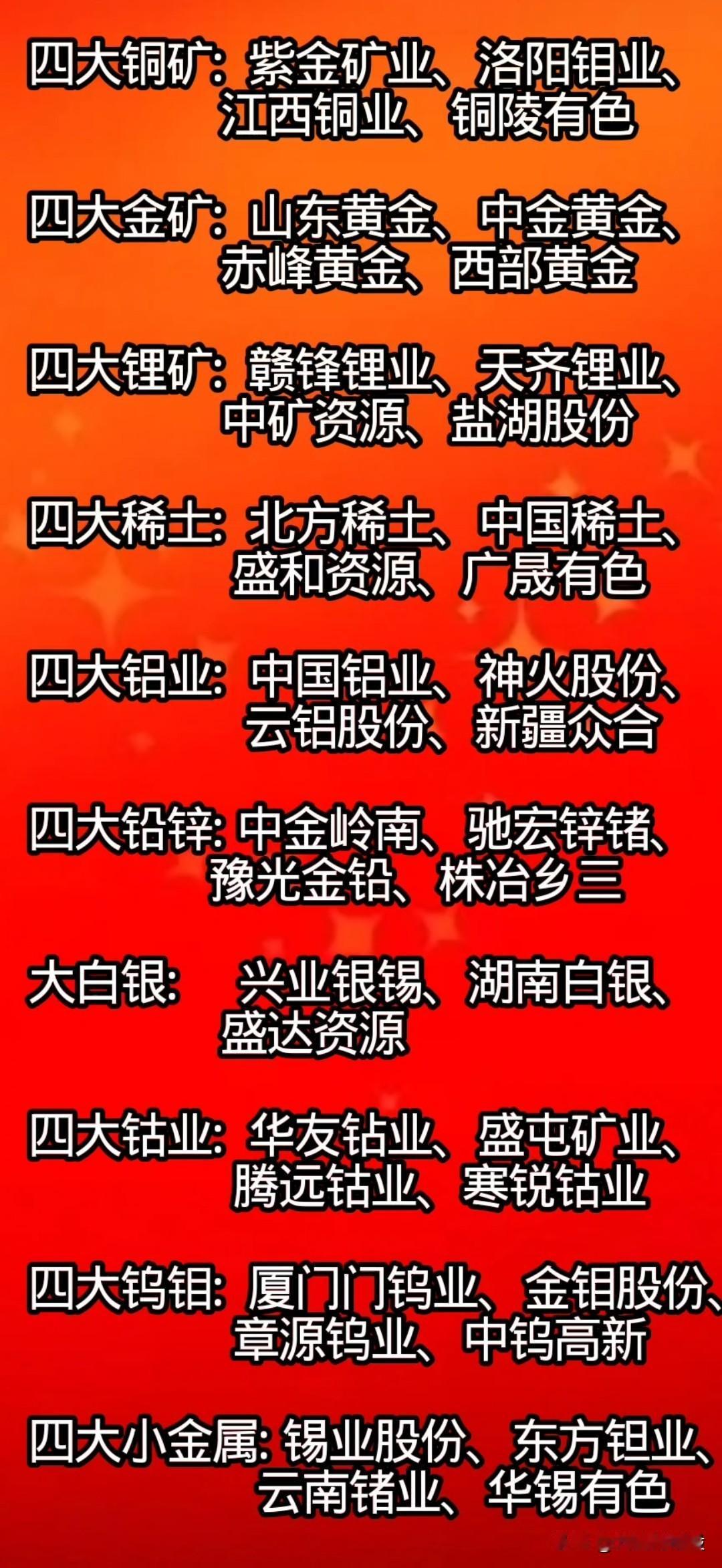 全球疯抢“有色矿产”资源，金/银/铜等期货一浪高过一浪。“有色矿