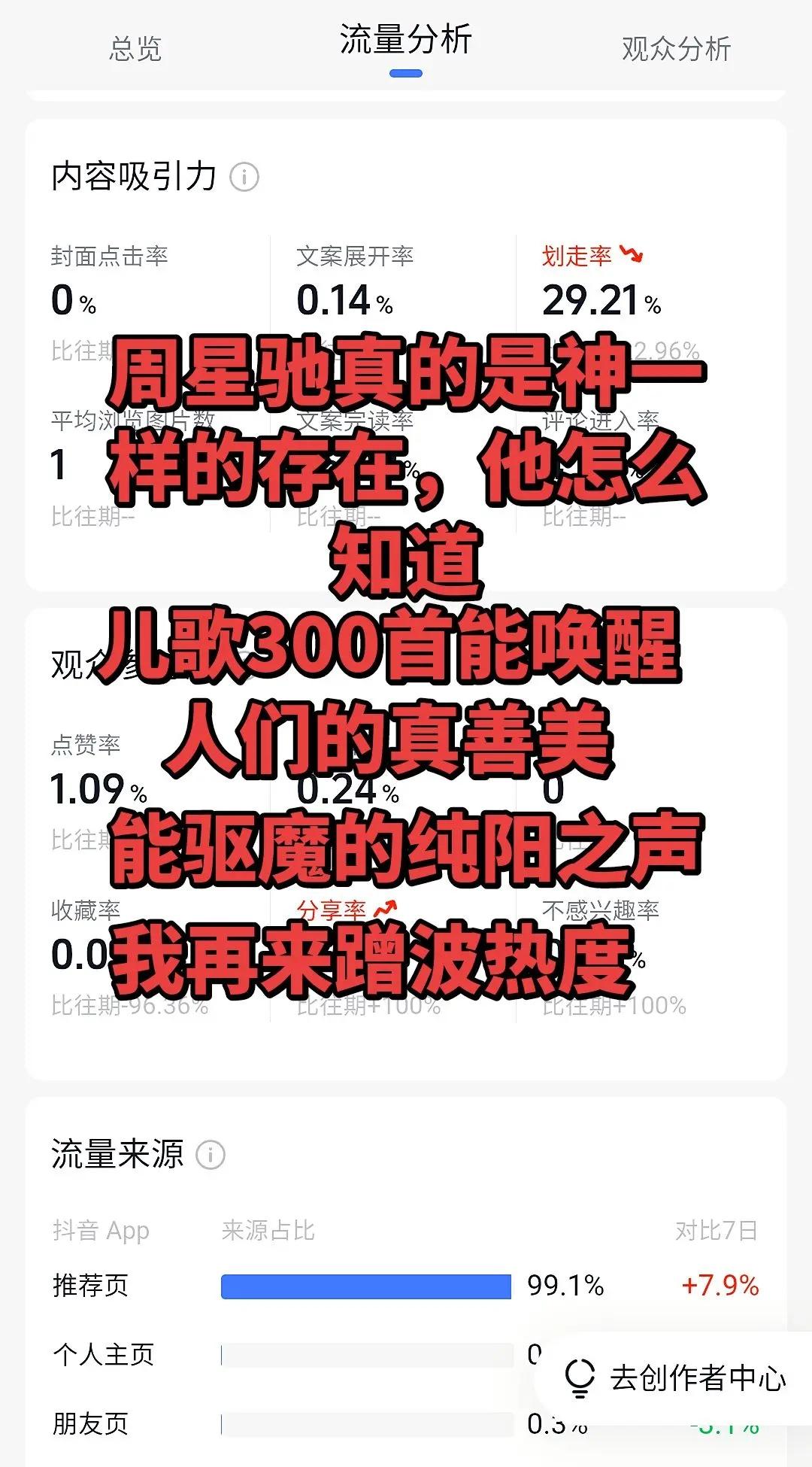 星爷真的是神一样的存在。星爷真的是神一样的存在，他怎么知道儿歌300首能唤醒人们