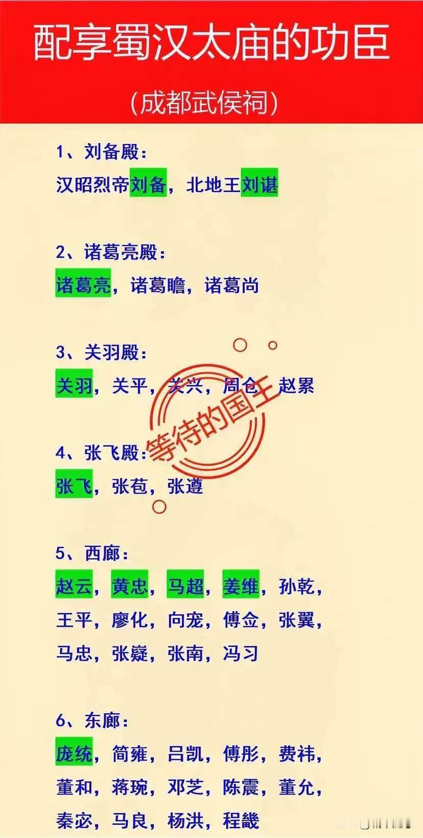 刘备指着诸葛亮：这是你爹。刘备指着刘禅：这是我儿子，也是你儿子。诸葛亮人生至