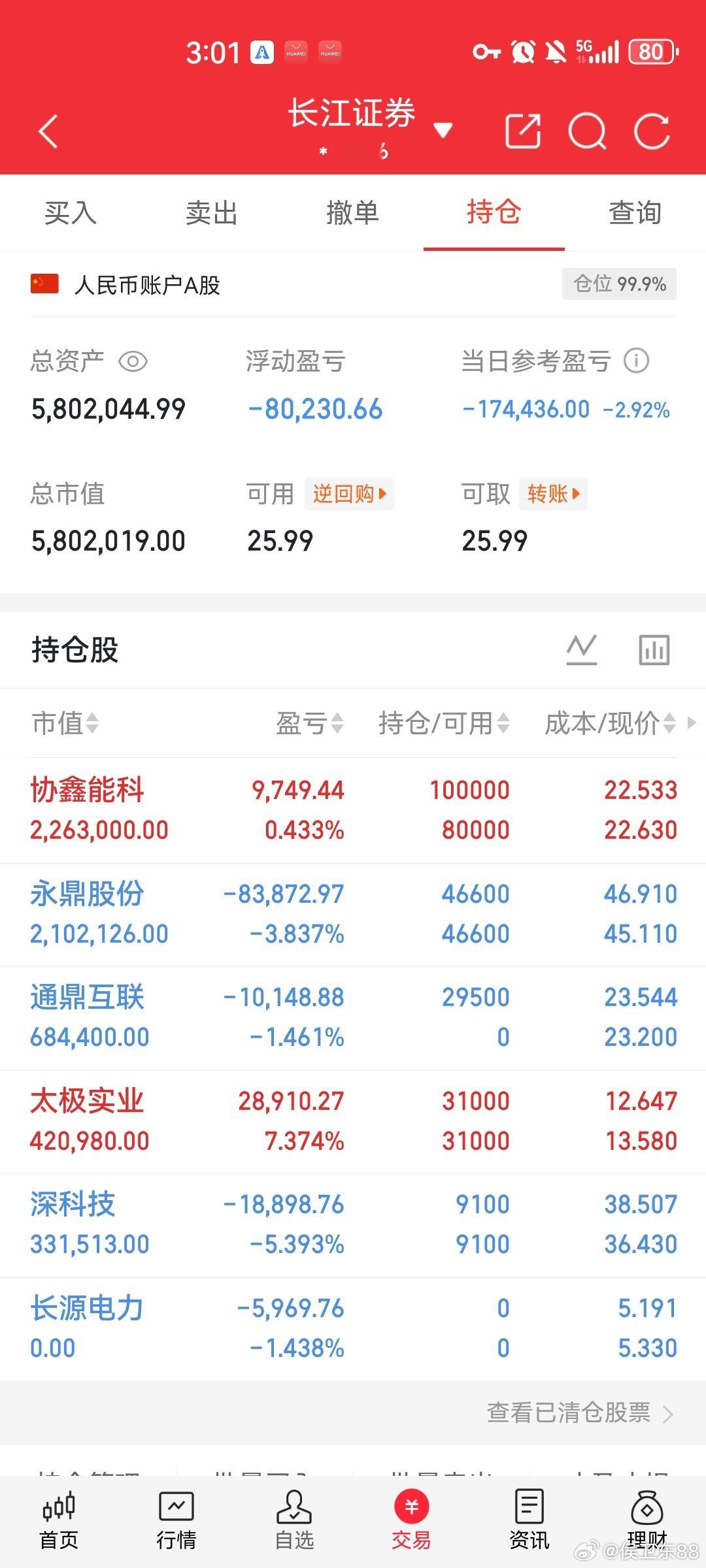 6月1日周一，热股点评粤电力A：天量烂板，假摔洗筹大唐发电：高位震荡，坐稳扶