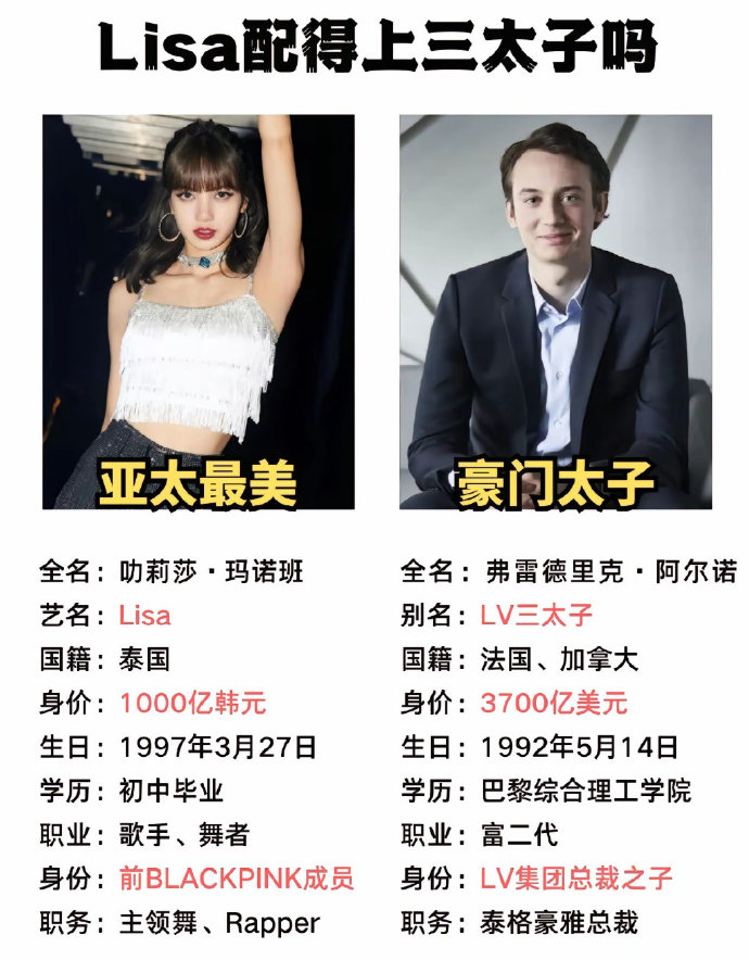 双向奔赴三年终成眷属，本以为Lisa与豪门是一场商业价值的交换，没想到Lisa与