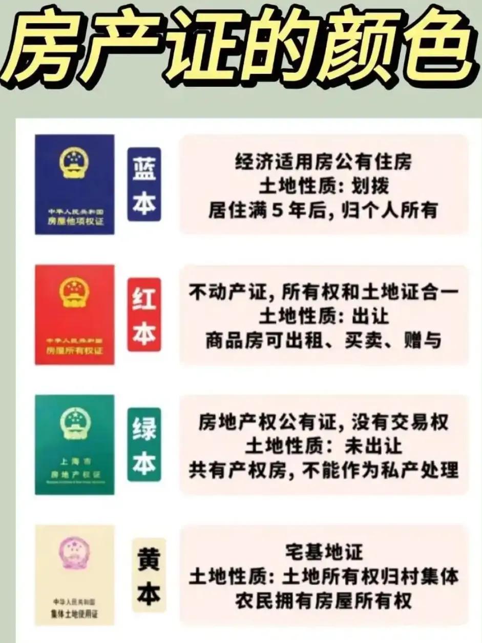 发现了吗，只要没住在属于自己的房子里，只要是租房，总会觉得低人一头，特别是交房