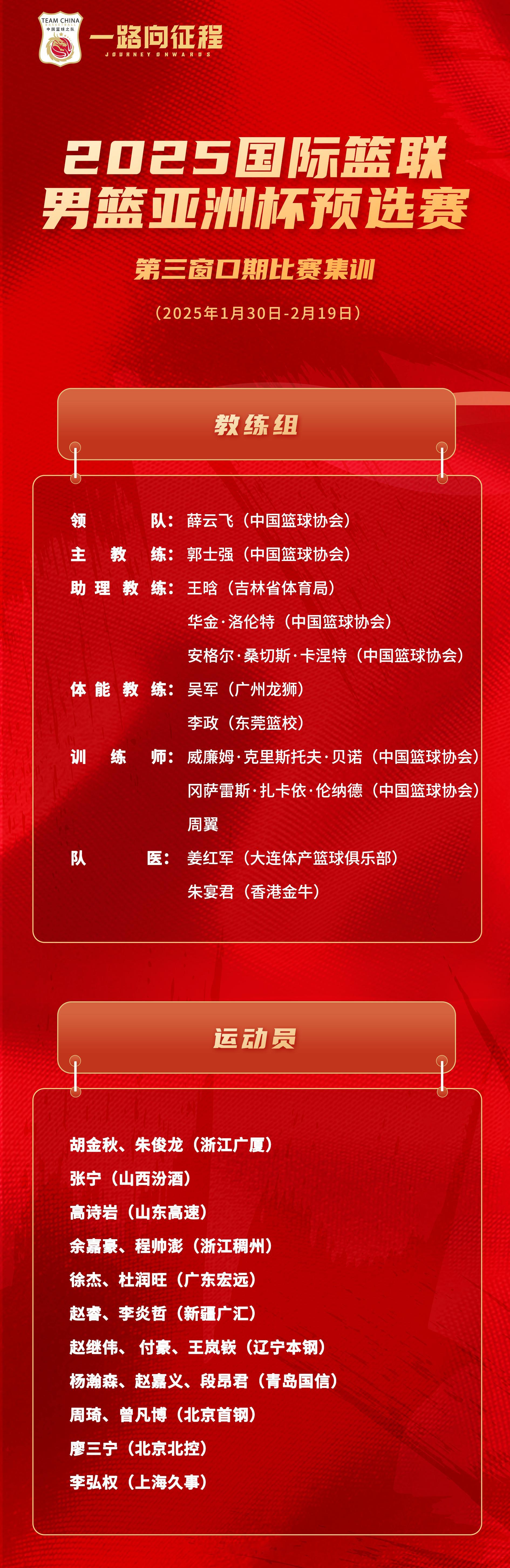 中国男篮最新一期集训名单出炉，备战即将到来的亚洲杯预选赛。和上期相比增加：周琦、