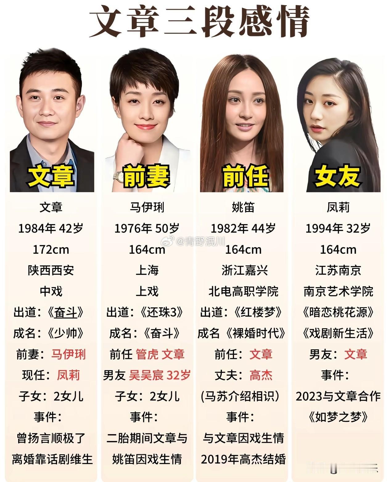 如果在文章三段感情之间，她们3个女友无论在身材相貌五官各有千秋，认为她们3个当中