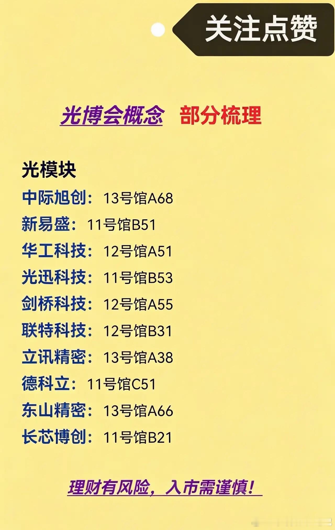 光博会临近！光通信全产业链参展企业梳理随着光博会召开临近，光模块、光器件、光纤光缆、光设备这条AI算
