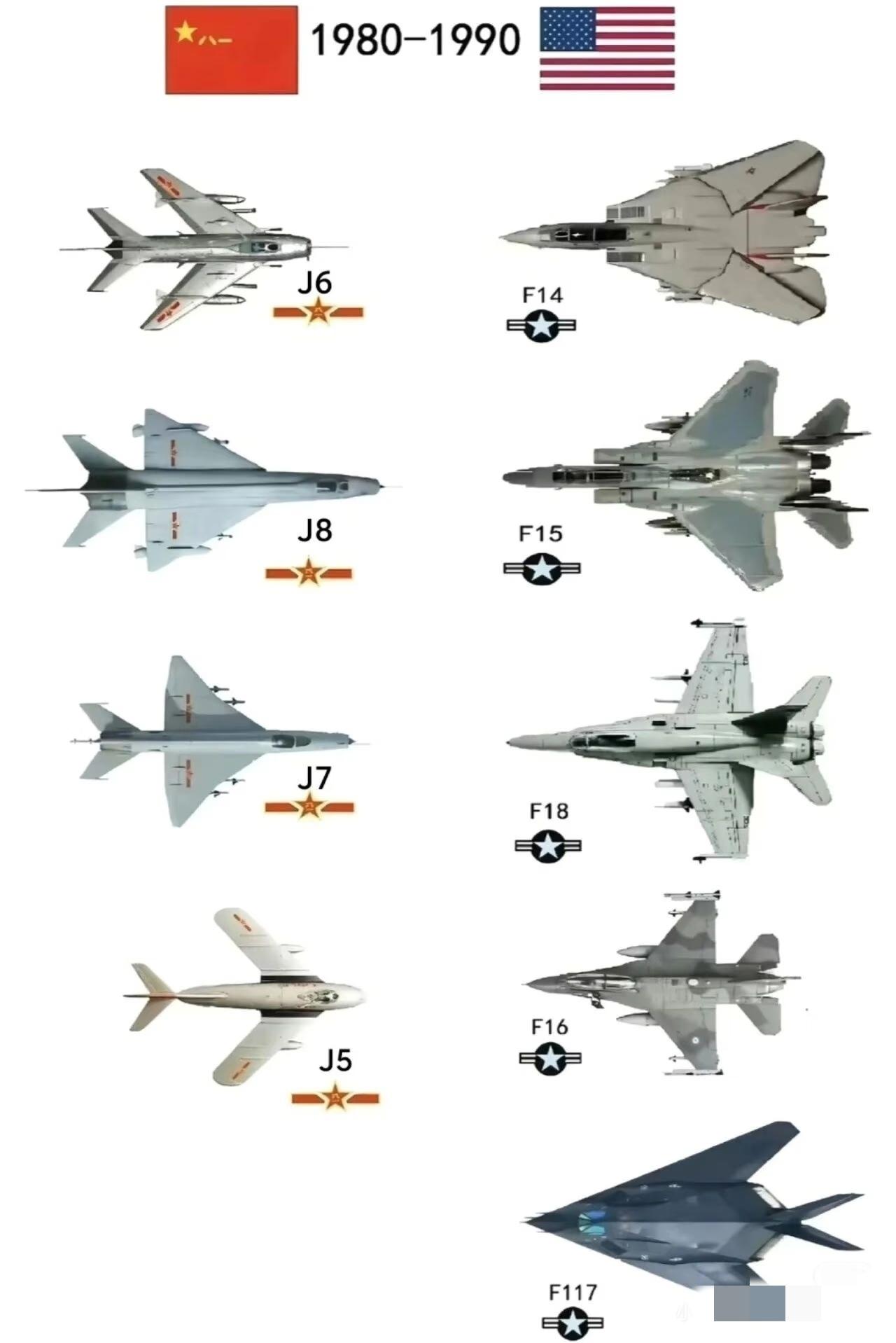 面对天顶星的科技差距，中国人的坚持不懈精神，半个世纪的超越，再不会有这样的国家和