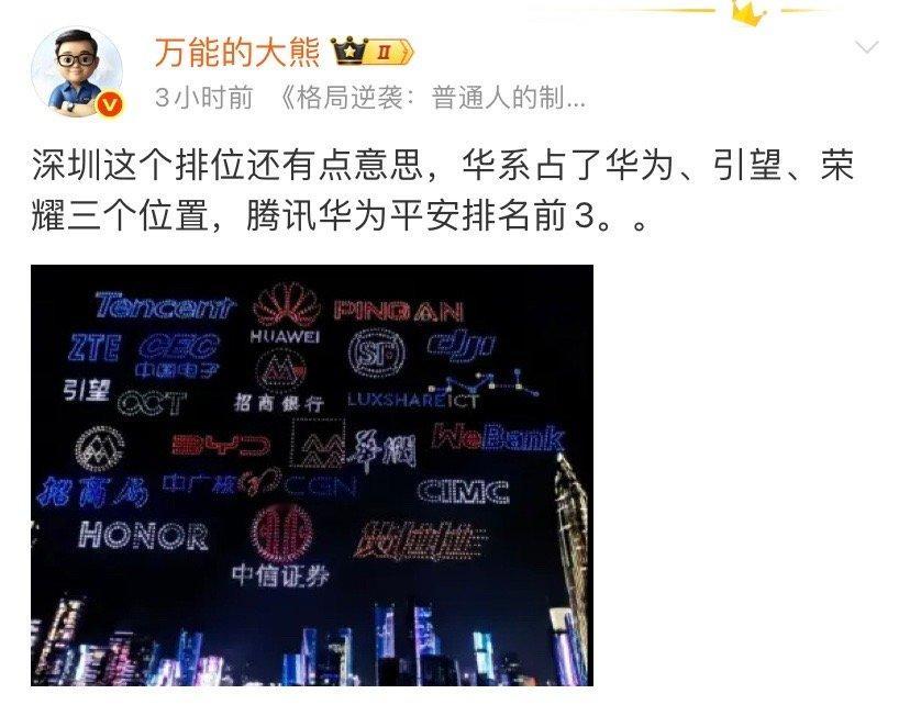 荣耀到底还算不算华系？​​​