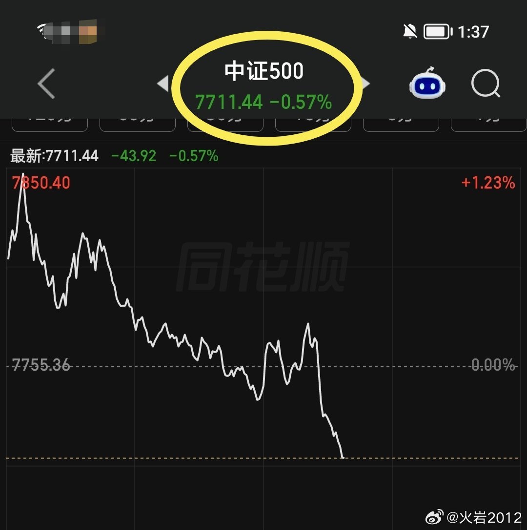 还是老问题，半导体和科技股的疲软，导致中证500有气无力，下周它们会反弹。​