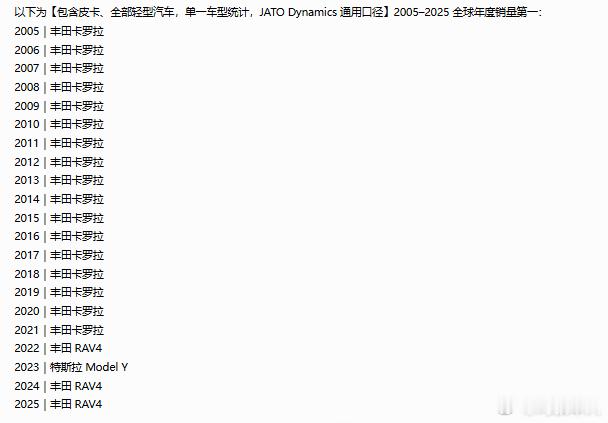 这个榜单什么时候能进去一台国产新能源，现在丰田为首的全球格局就变了，中国品牌也就