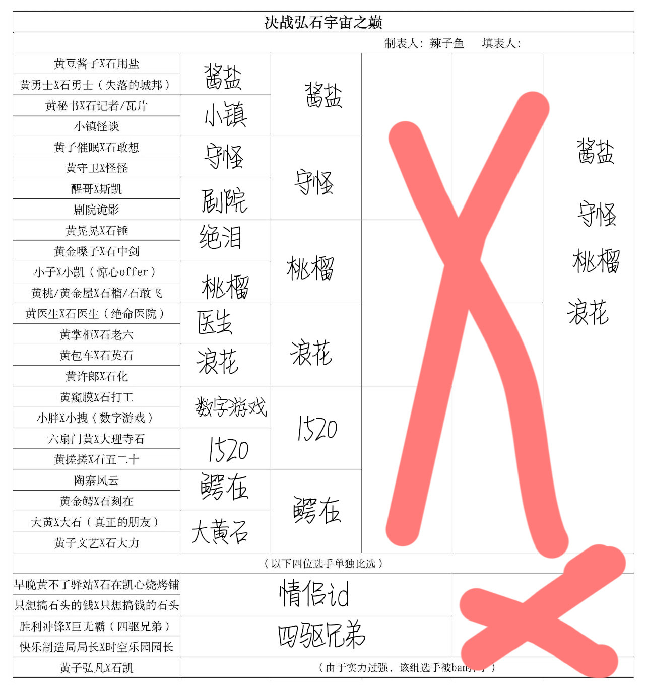 无法选中。