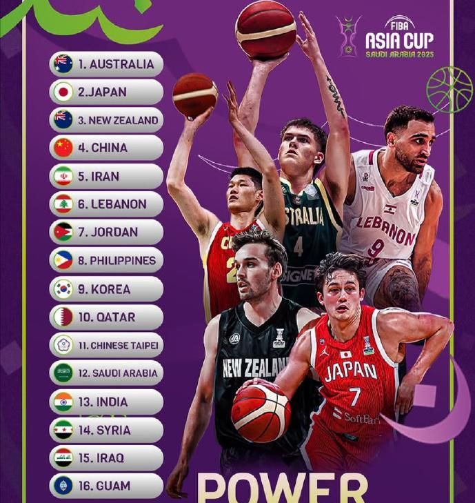FIBA官方更新了男篮亚洲杯实力榜：1、澳大利亚2、日本3、新西兰4、中