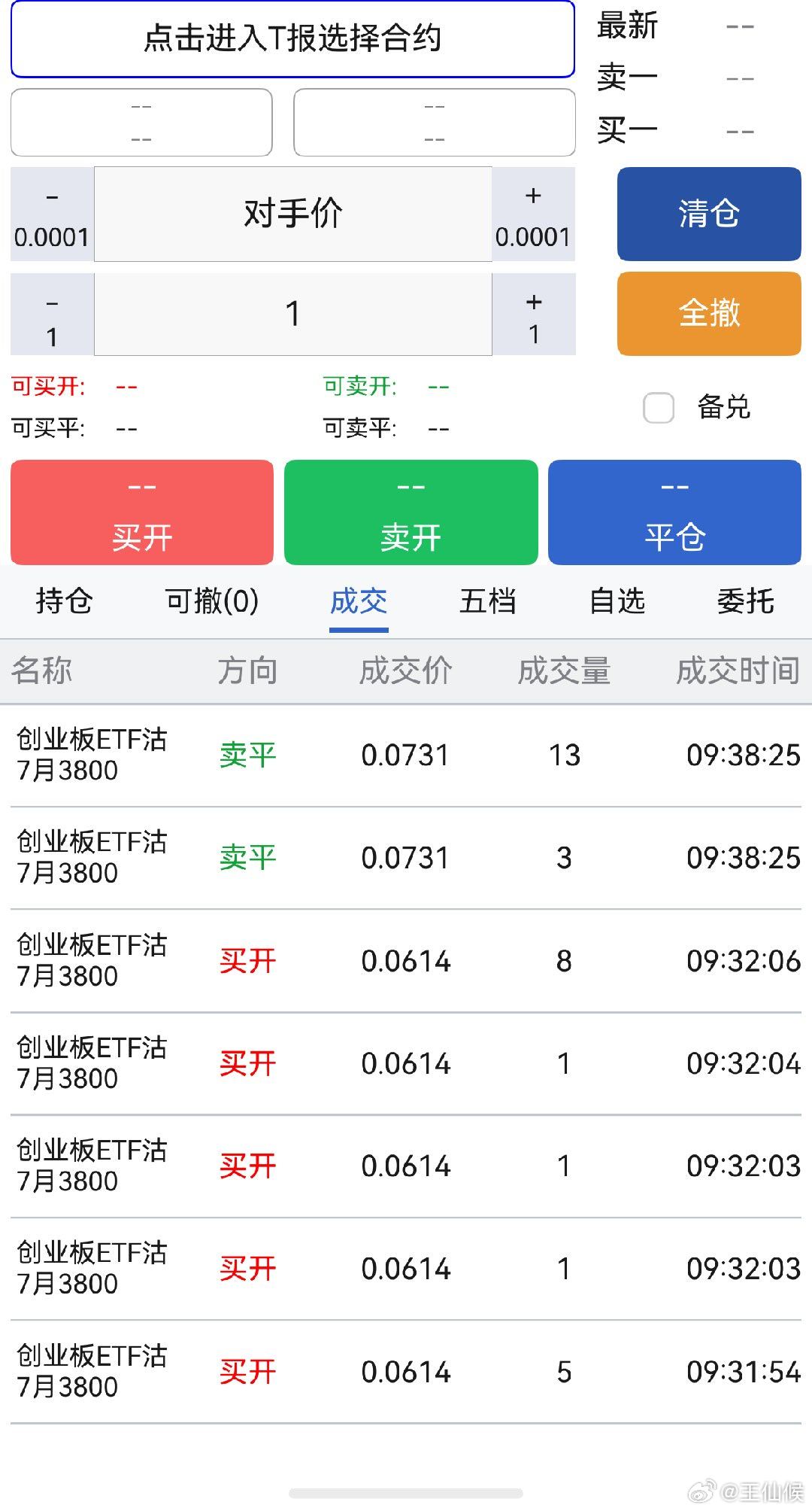 A股大跌快进快出了一部分，虽然错失了大部分利润