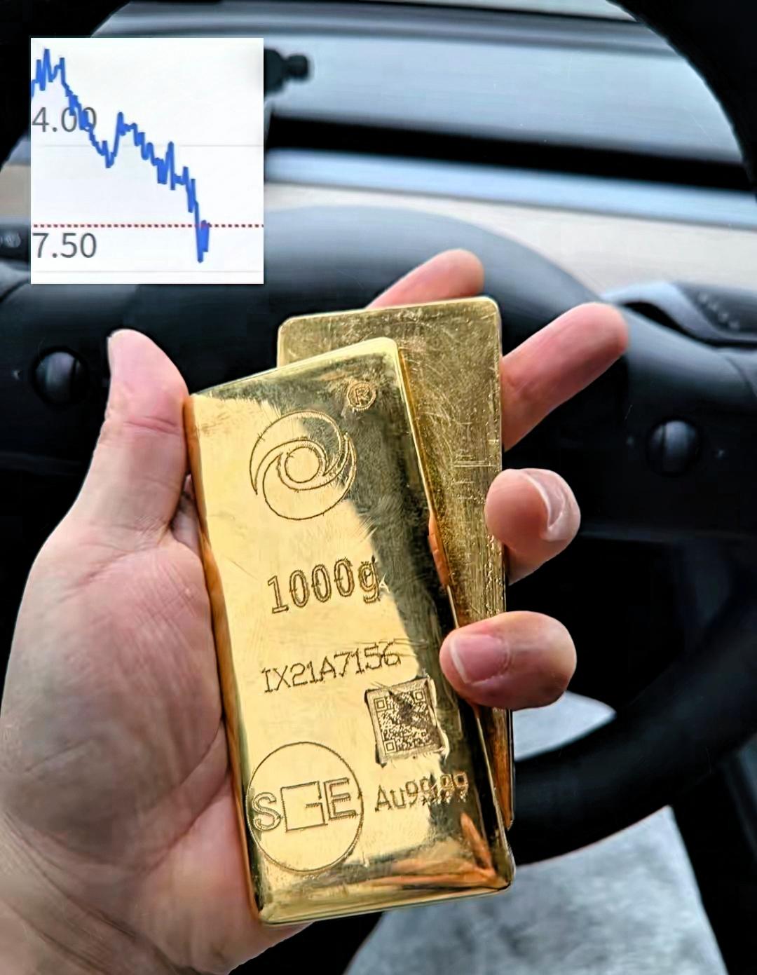 手里有黄金的人，今晚估计要睡不着觉了，白天金价1150，刚刚一查发现直接跌到