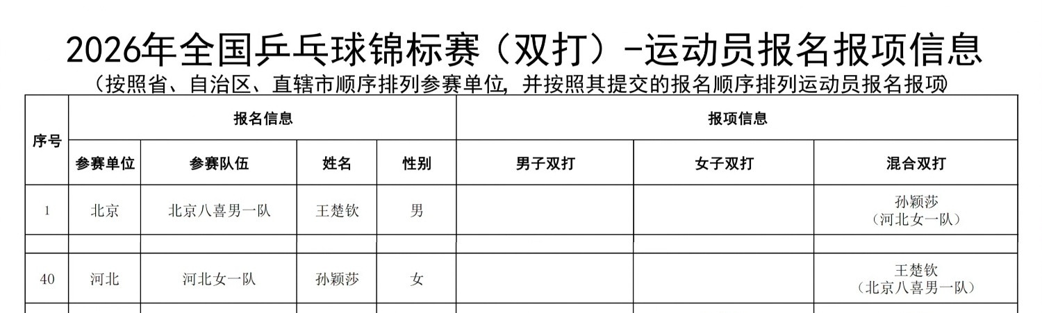 我的原生家庭