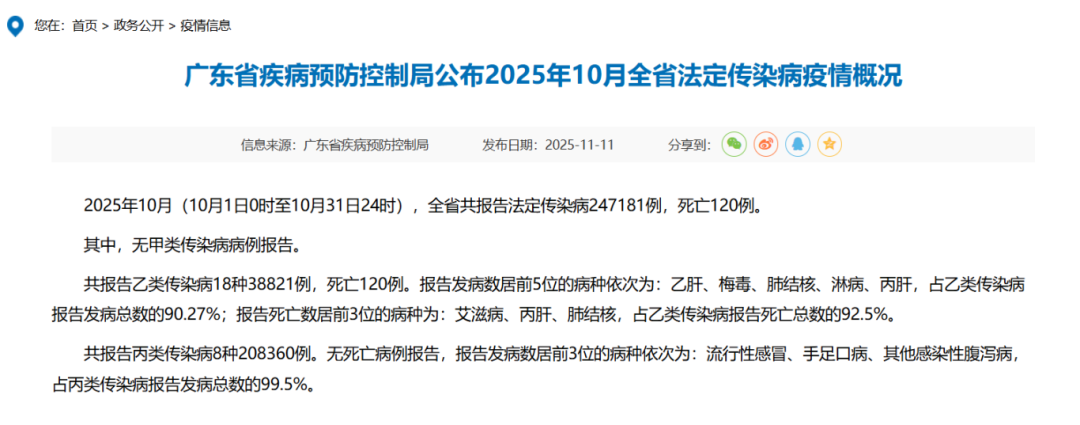 发烧无力喉咙痛! 有班级停课! 国家疾控: 流行强度还将上升