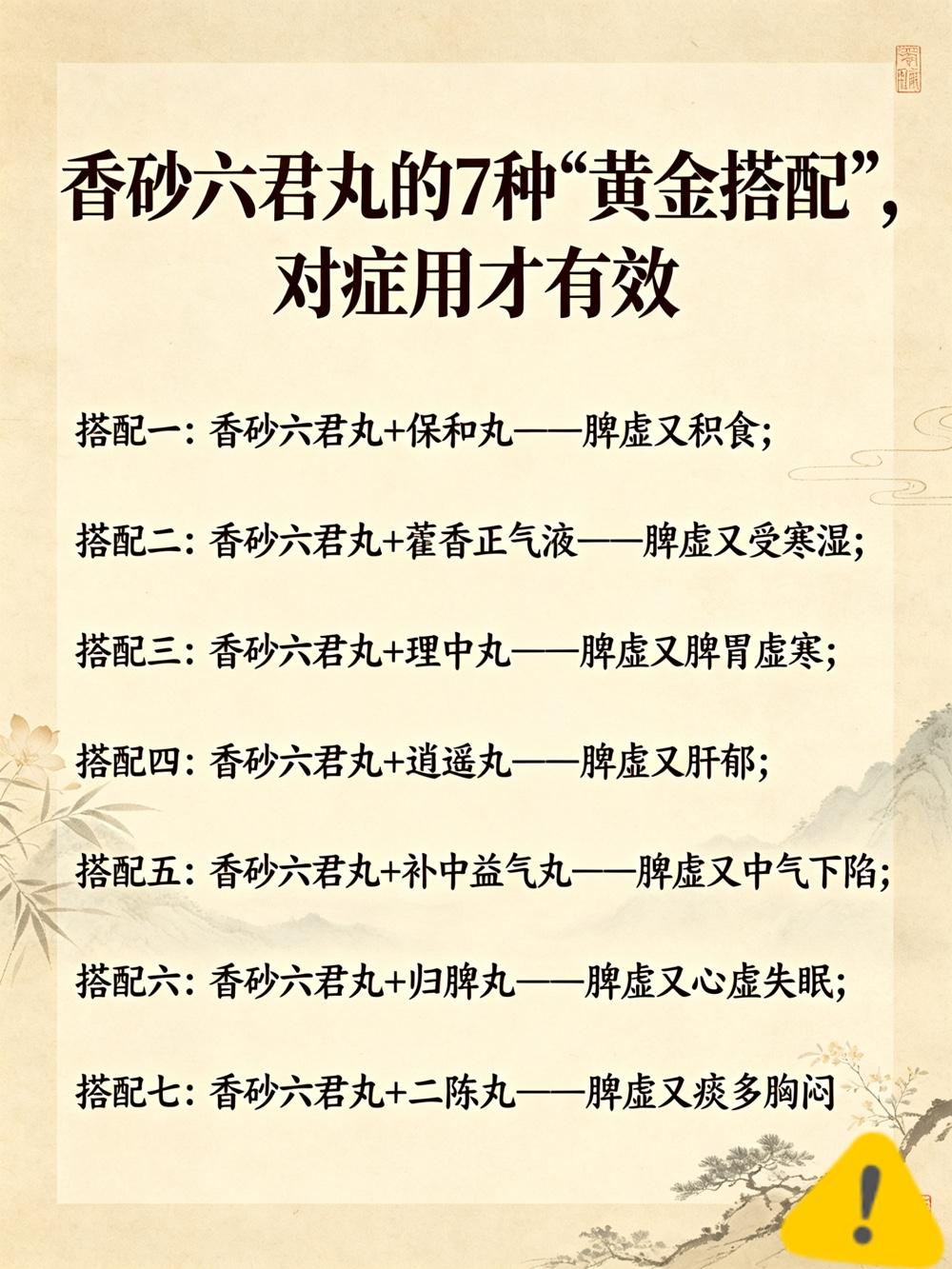 很多人脾胃不舒服，却不知道怎么搭中成药。今天一次性讲清：香砂六君丸的7种“黄金搭