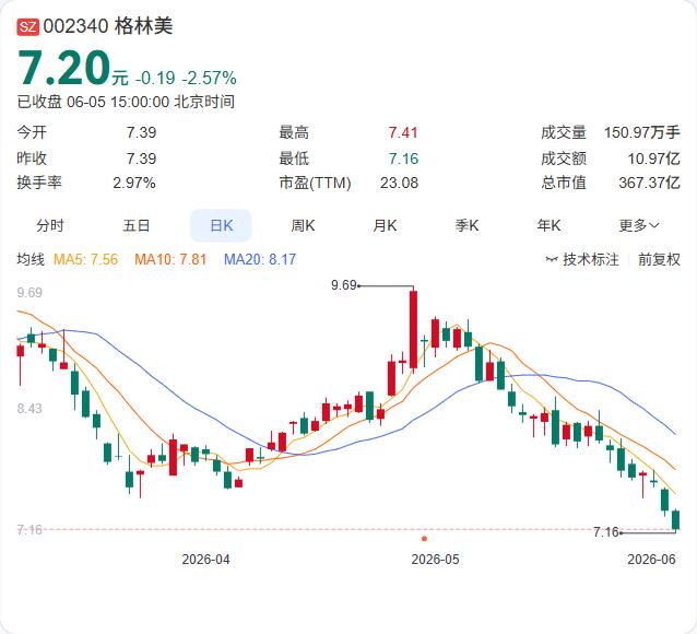 格林美搭上院士团队，固态电池