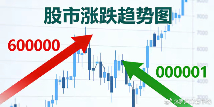 空仓：交易修行里的至高智慧在交易这片深不见底的海域，满仓博弈是多数人趋之若鹜的