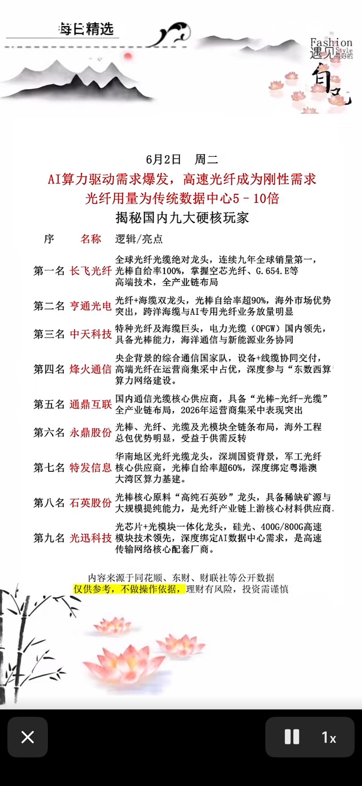 AI算力驱动需求爆发，光纤成刚需！揭秘国内九大玩家AI算力驱动下，光纤成了刚