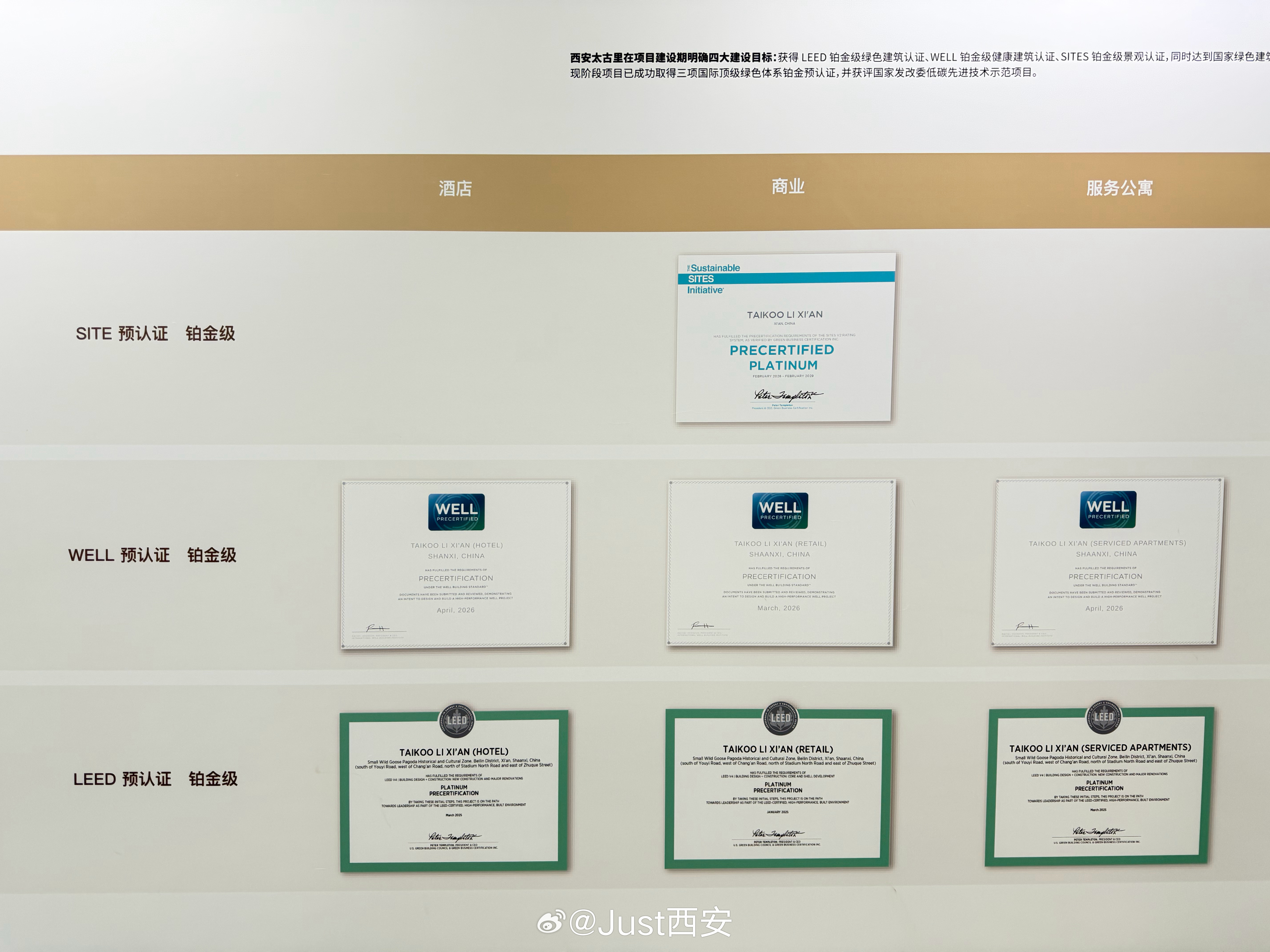 西安太古里世界级认证全部铂金级，包括LEED、WELL、SITE等。西安太古里西