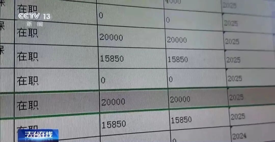 央视曝光! 公司15名员工13人集中生育, 原因竟是……
