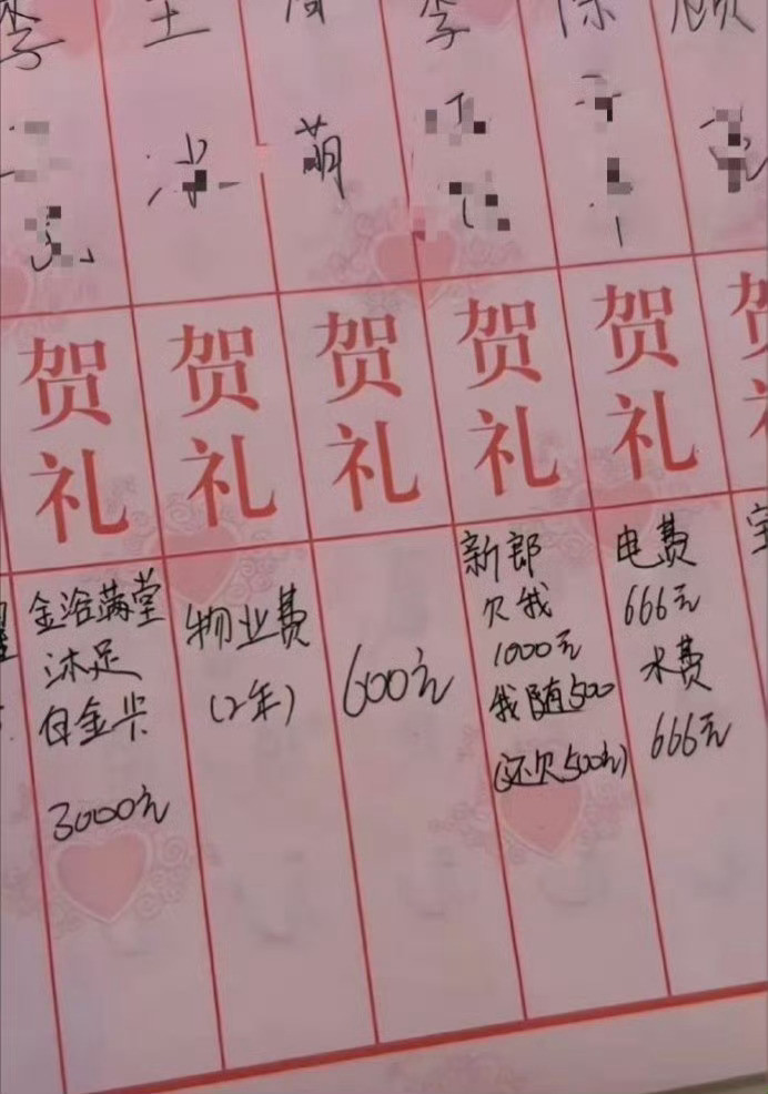 00后随礼果然随性