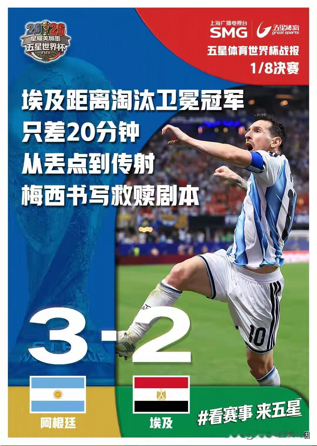 阿根廷这次赢埃及更侥幸了！上场比赛踢佛得角，也是废了牛劲，这才踢了3：2赢了