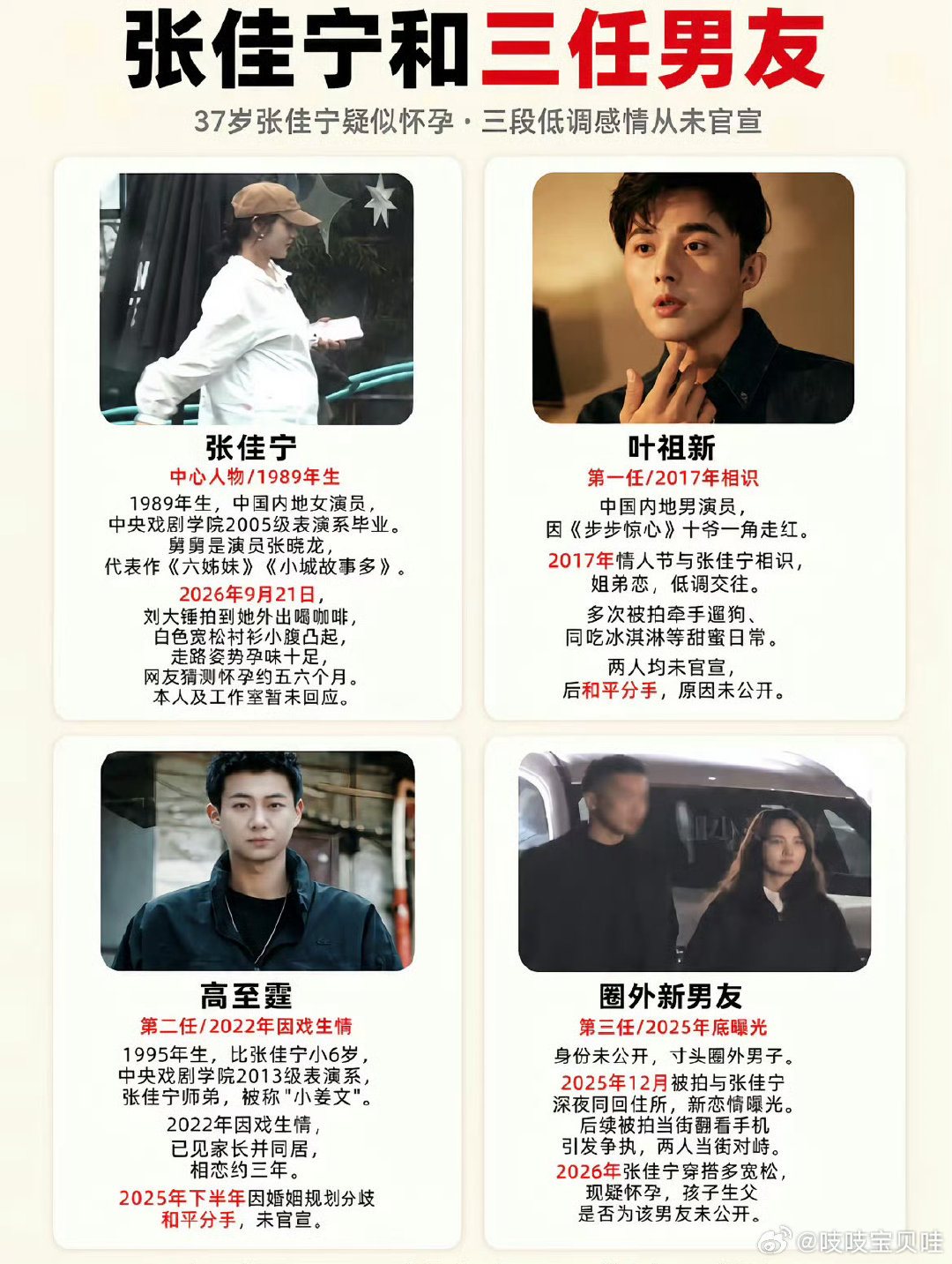 哇，看到张佳宁挺孕肚办事，是知否里的如兰吗？她竟然是有孕肚了？张佳宁老公到底是谁呀，不过她一向低调，