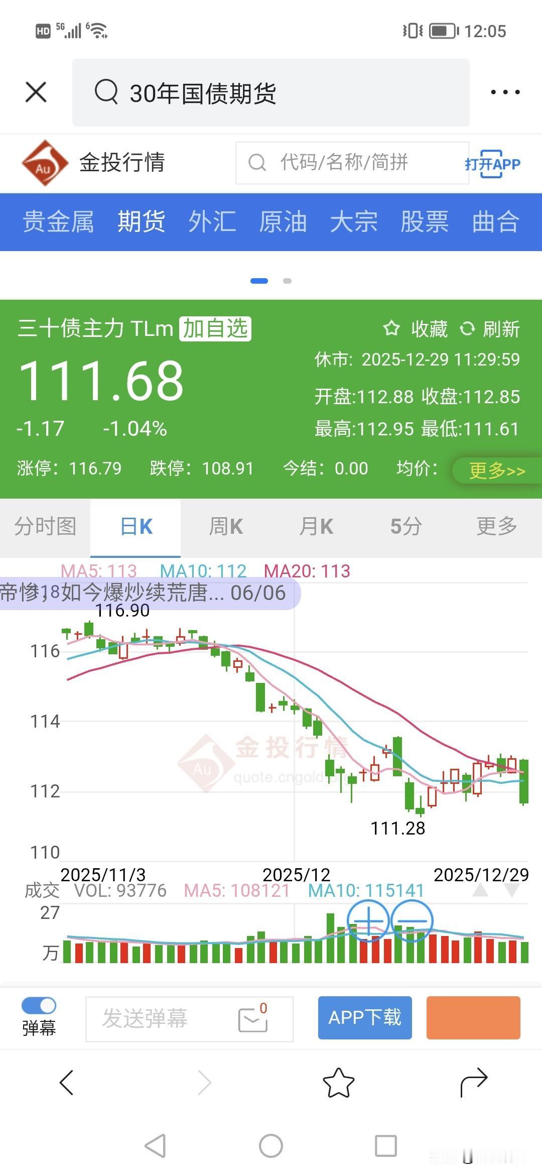 太恶心了，债市暴跌，一天30年债不见1%！！很早我就说过，债市还在调整。印证我准