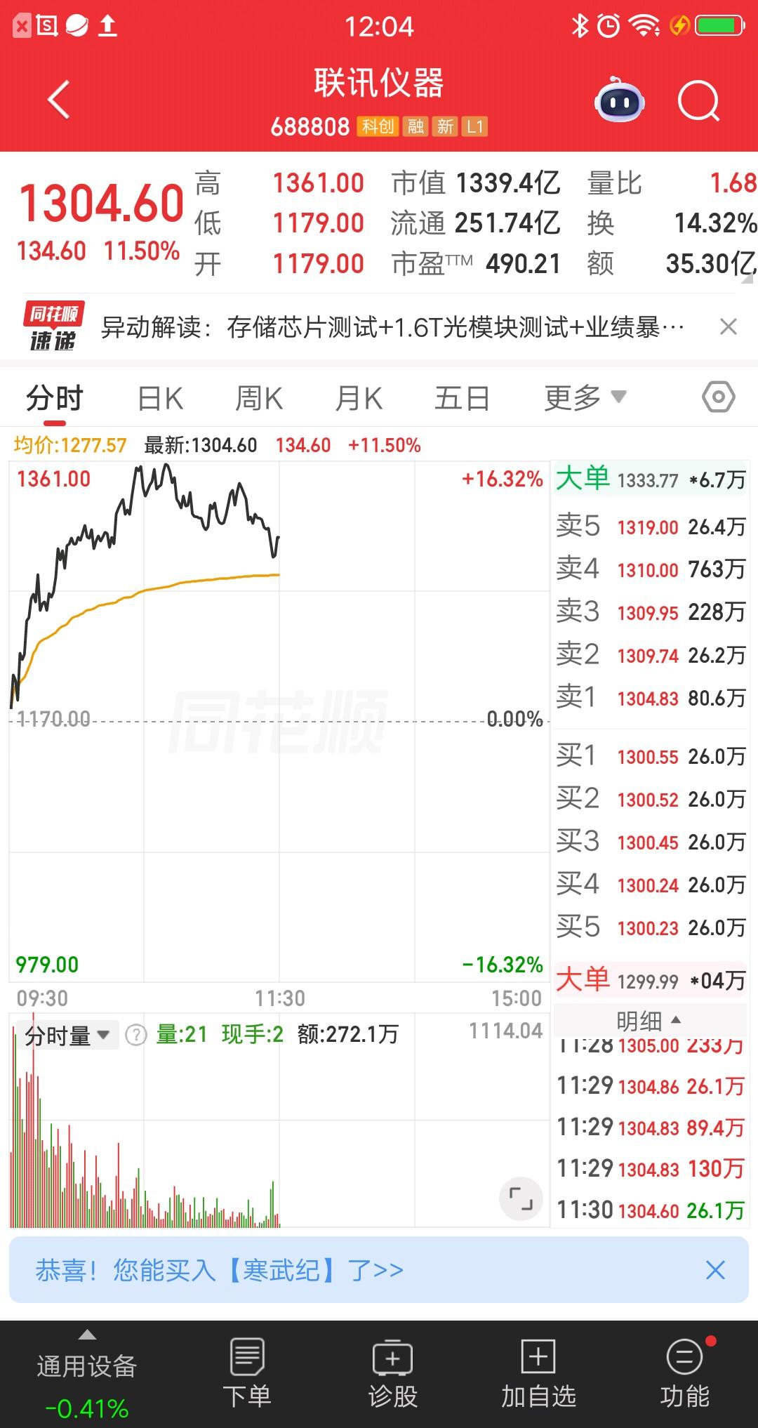 一位河北的股民，做了一个大胆的决定，他清掉了手里的低位股，满仓梭哈联讯仪器。价格