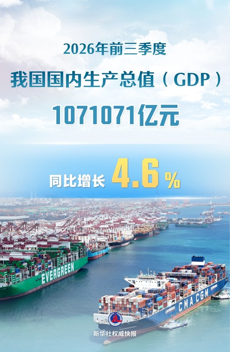 国家统计局: 前三季度GDP同比增长4.6%